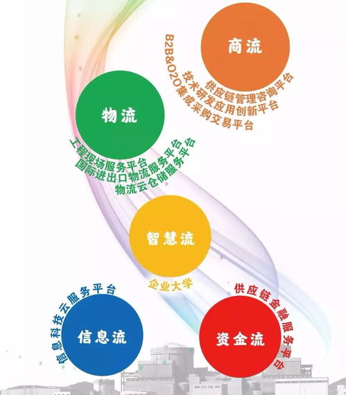 宏偉供應(yīng)鏈榮膺2019年度金華市人民政府質(zhì)量獎，供應(yīng)鏈管理成就獲高度認可