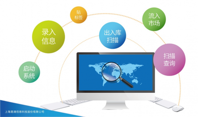 易溯科技助力瑪氏箭牌供應(yīng)鏈管理數(shù)字化升級(jí)，突破市場(chǎng)管控瓶頸