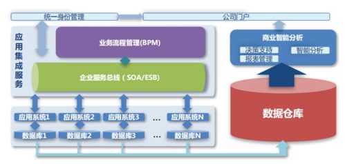 施工企業(yè)數字化轉型之路 以中鐵隧道信息化建設與系統(tǒng)集成為鏡