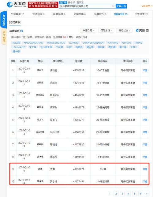 羅永浩名字被搶注煙草商標背后 企業(yè)信息系統(tǒng)集成服務能否規(guī)避品牌風險？
