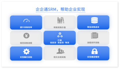 數字化轉型新里程 四川雅化集團攜手企企通，共建化工行業(yè)數字化采購新標桿