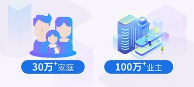 新城廣州，為幸福生活賦能 企業(yè)管理咨詢的機(jī)遇與路徑